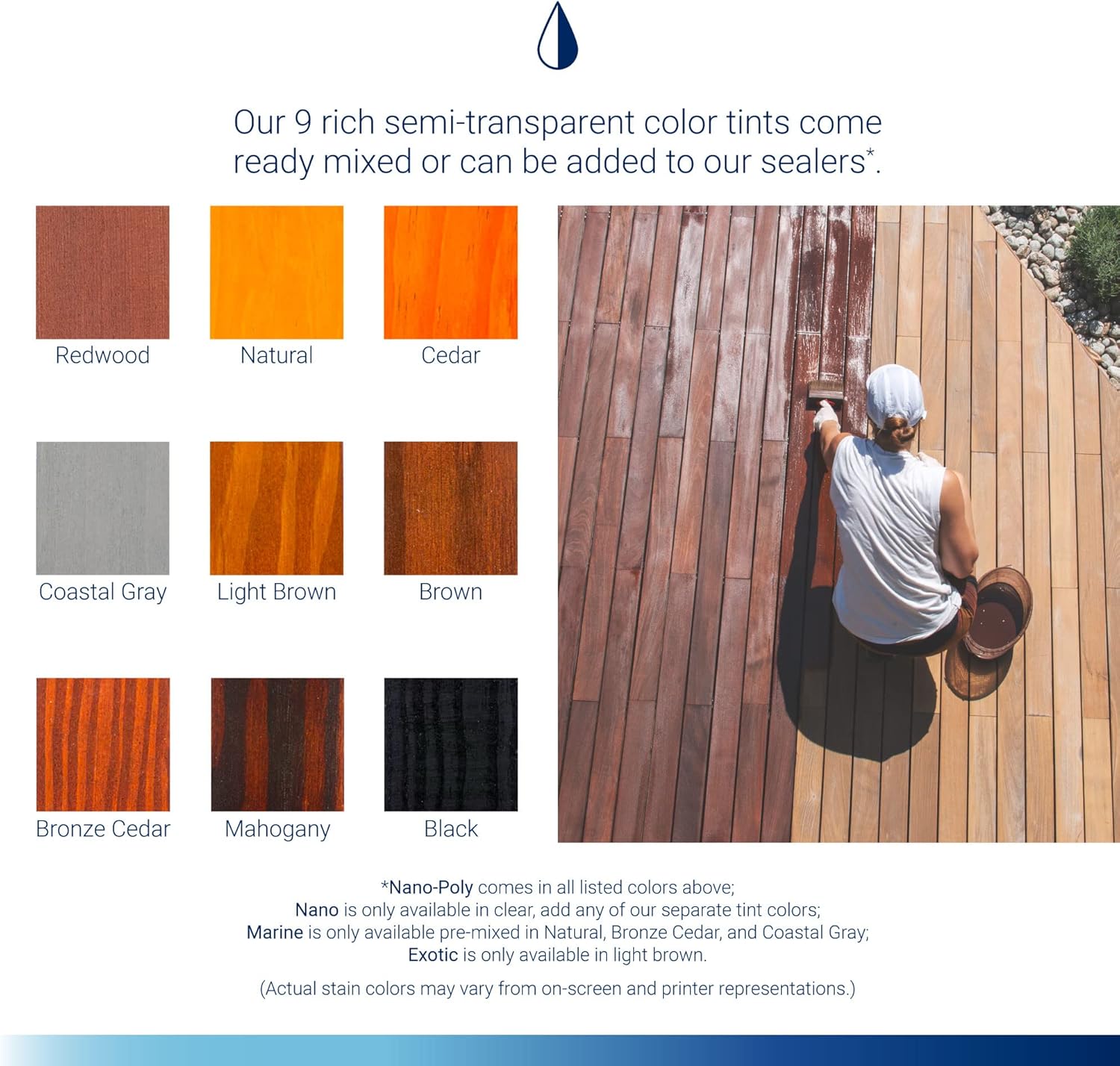 Seal-Once Marine Premium Wood Sealer – Waterproof Sealant – Wood Stain and Sealer in One – 5 Gallon & Clear - Image 3