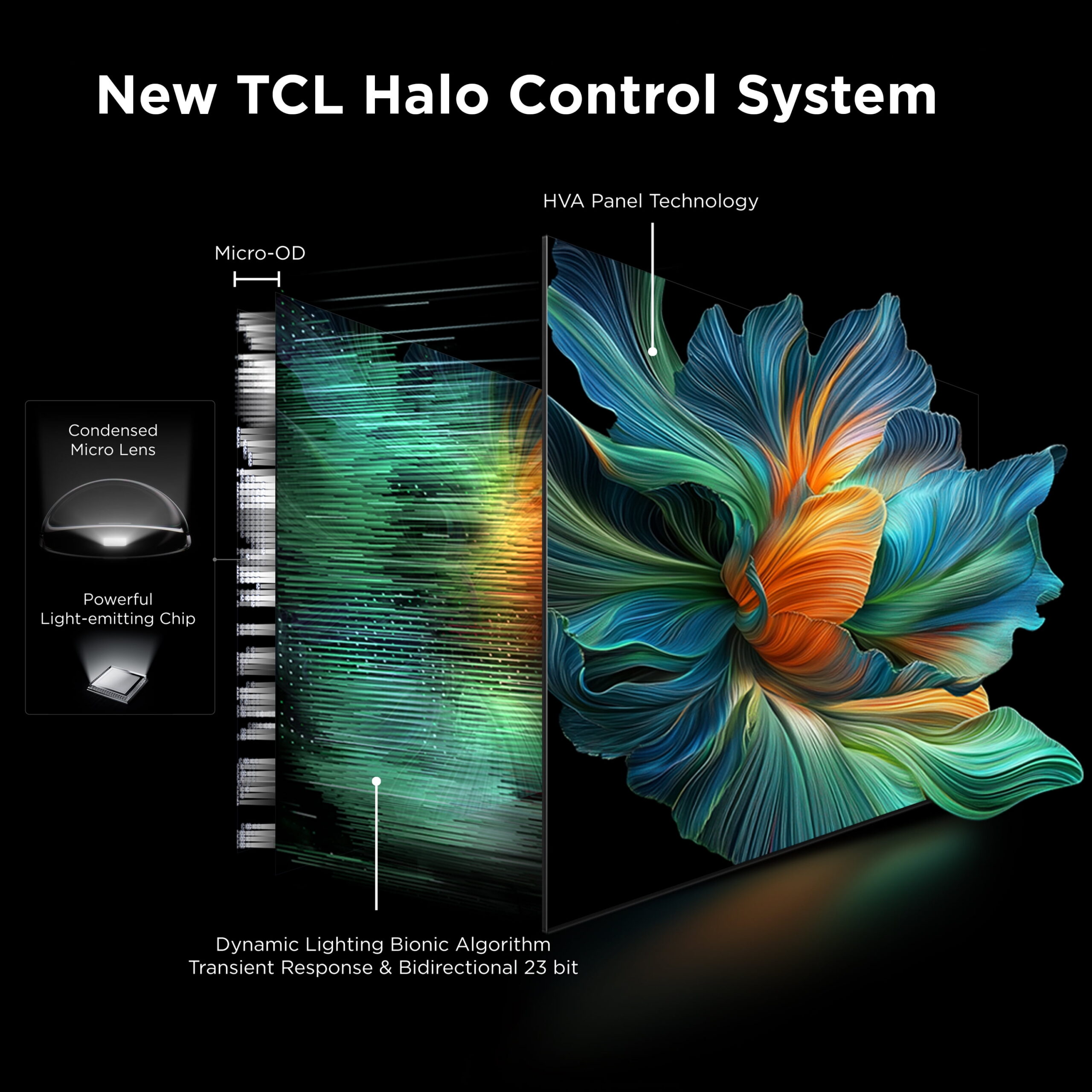TCL 75" Class QM6K Series QD-Mini LED QLED 4K UHD HDR Smart Google TV (NEW 2025) - 144Hz, Dolby Atmos Onkyo Audio, Halo Control System - 75QM6K - Image 5