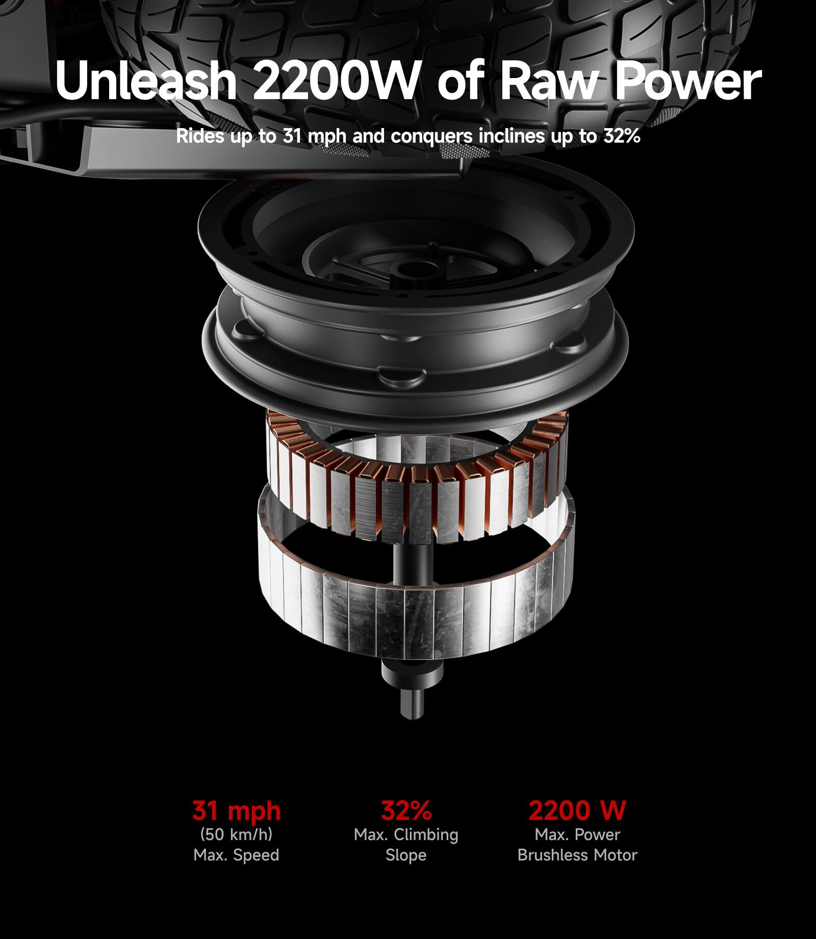 NAVEE - XT5 Pro with 47miles Max Operating Range and 31mph Max Speed - Black - Image 5